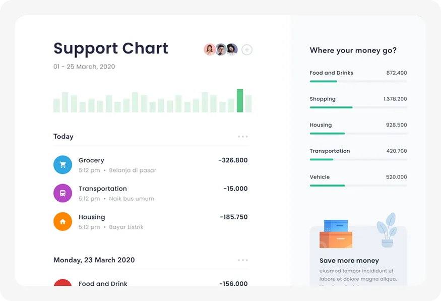E-Commerce & Retail